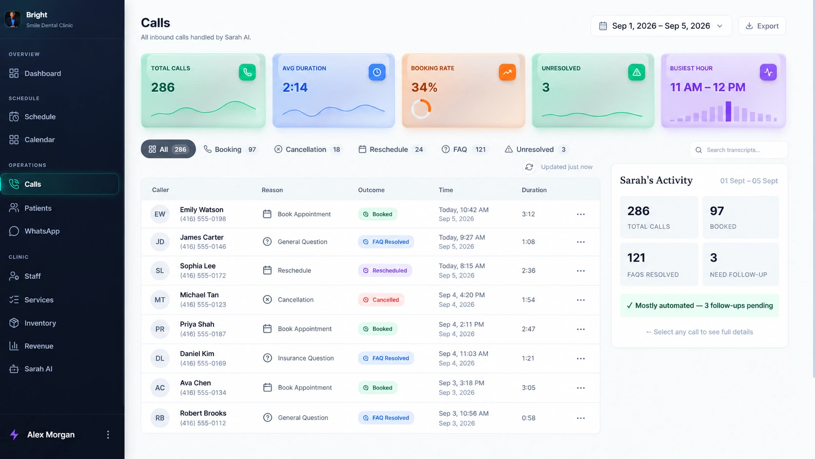 Patient calls — supplied Denora product interface